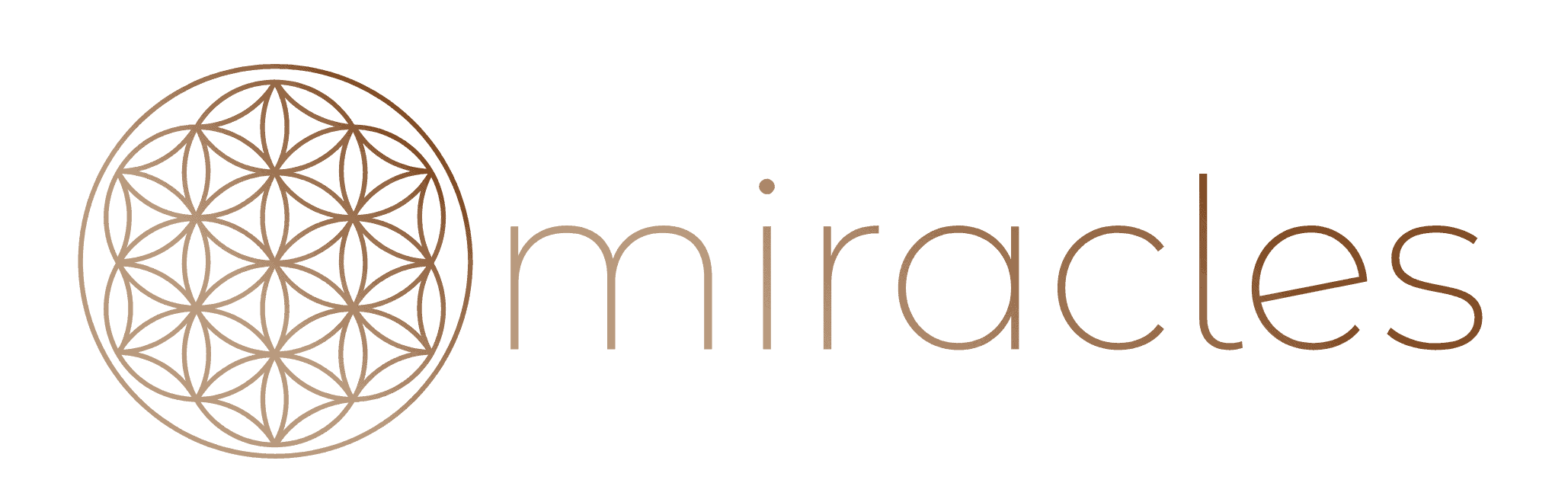 miracles